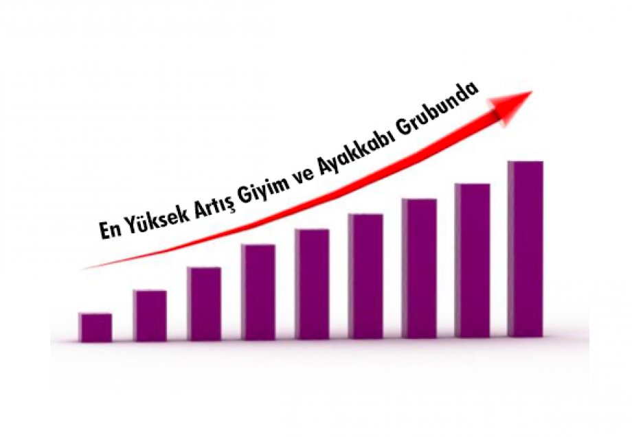 Alım Gücü Düşüyor, Ücretler Eriyor… Kasım Ayı Enflasyonu %12,98 Oldu