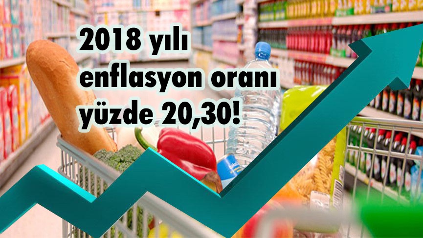 2018 yılı enflasyon oranı yüzde 20,30!