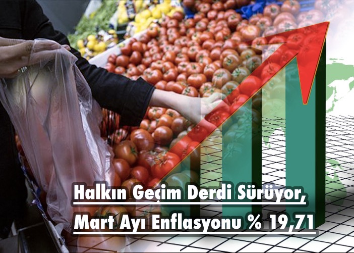 Halkın Geçim Derdi Sürüyor, Mart Ayı Enflasyonu % 19,71 