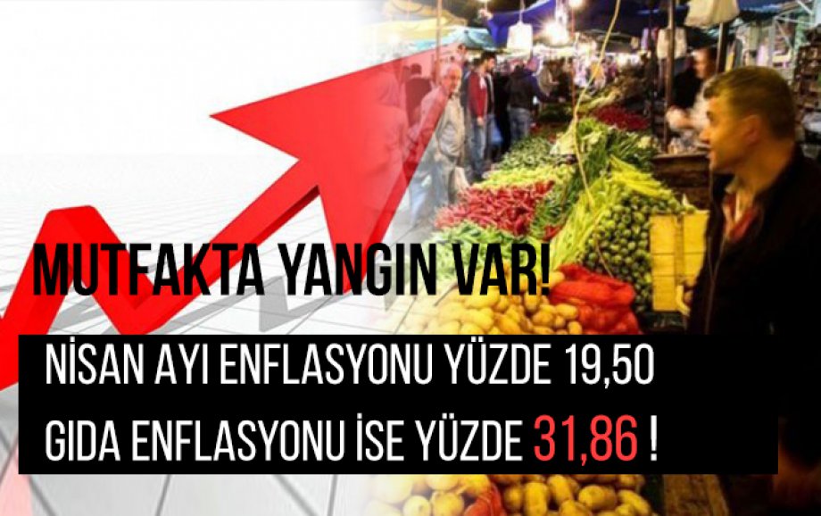 Mutfakta Yangın Var!