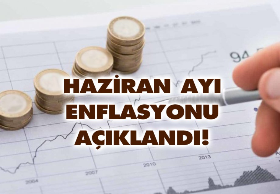 Haziran Ayı Enflasyonu Açıklandı!