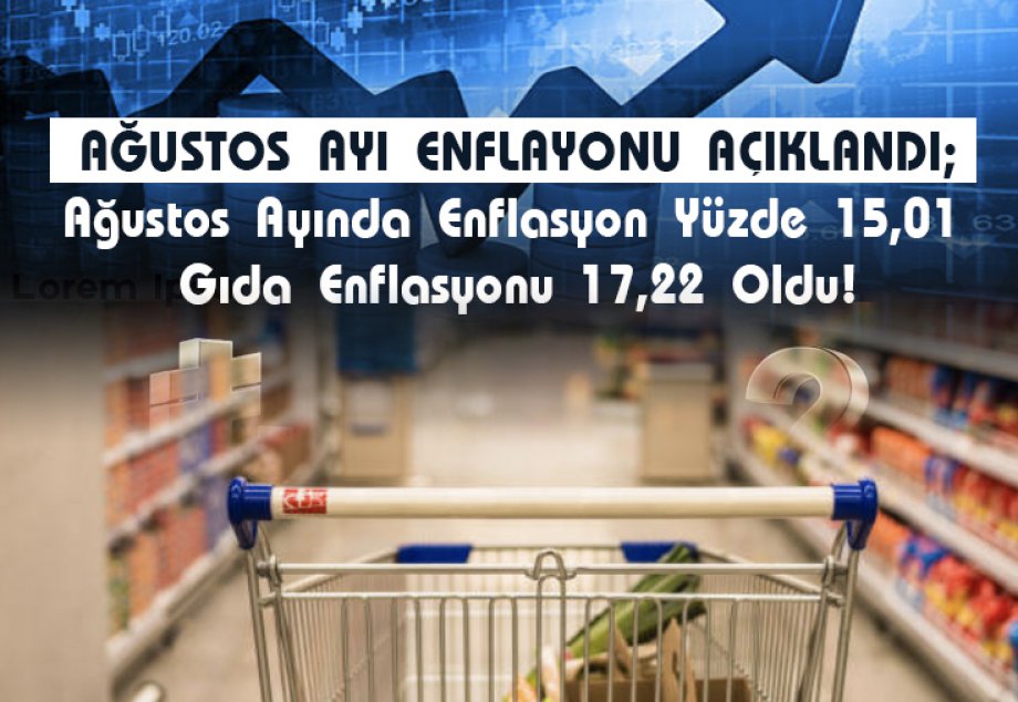 Ağustos Ayı Enflayonu Açıklandı!