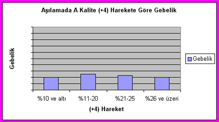 Tedavi Seçenekleri