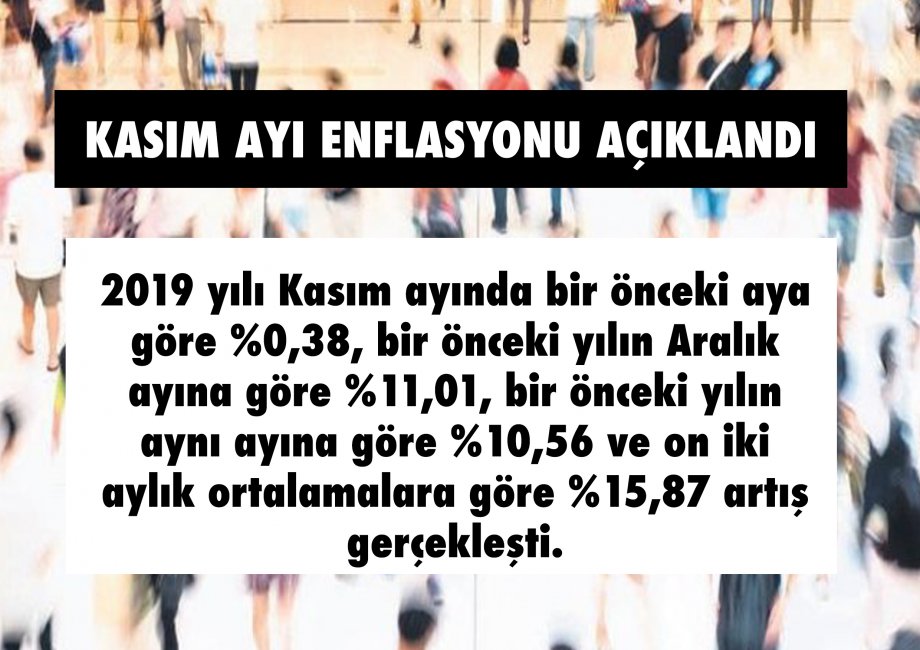 Kasım Ayı Enflasyonu Açıklandı