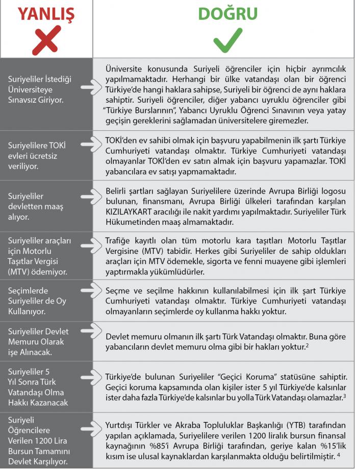 buket yeni foto albüm