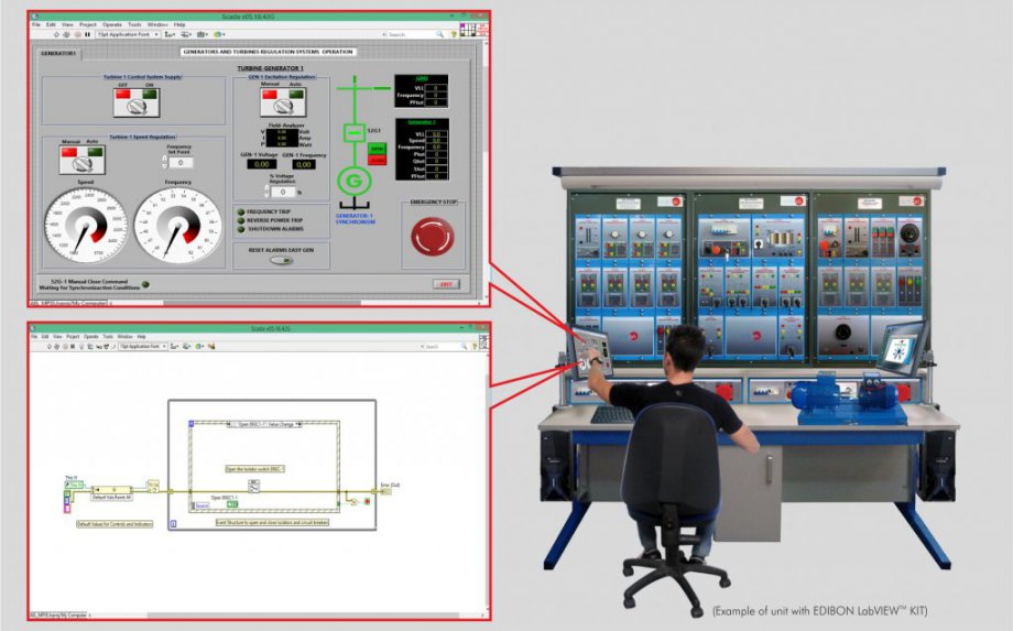 ELK EDIBON Software Development KIT, Powered by NI LabVIEW™