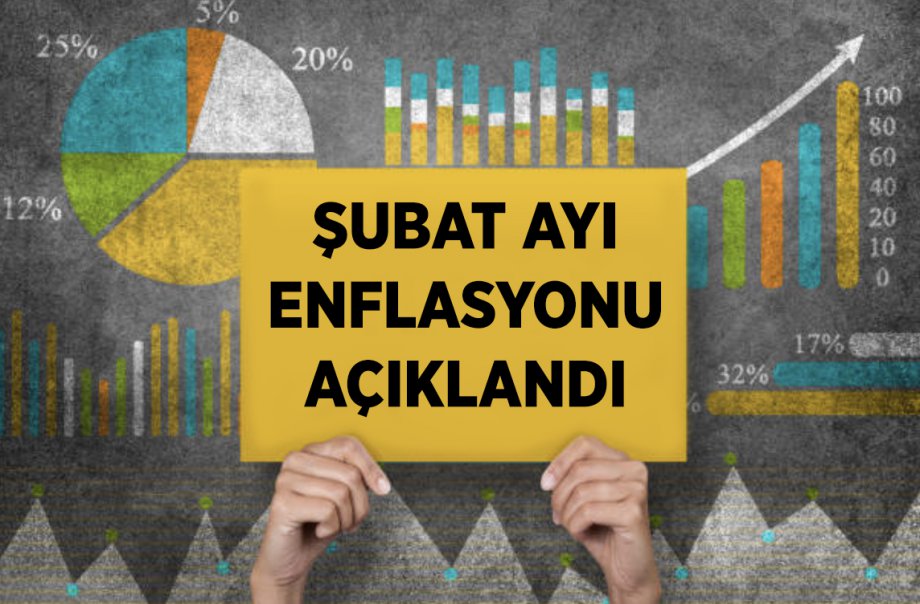 Enflasyon Artıyor! Şubat Ayında Enflasyon Oranı Yüzde 12,37 Oldu!