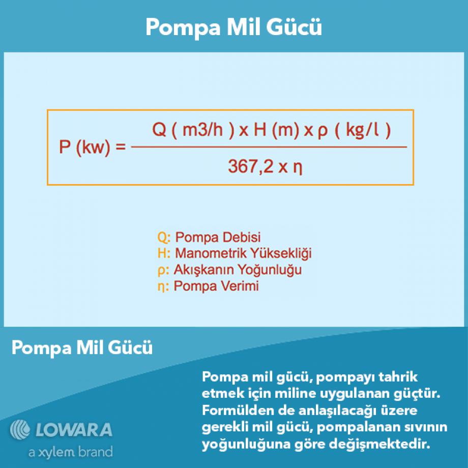 Pompa Mil Gücü