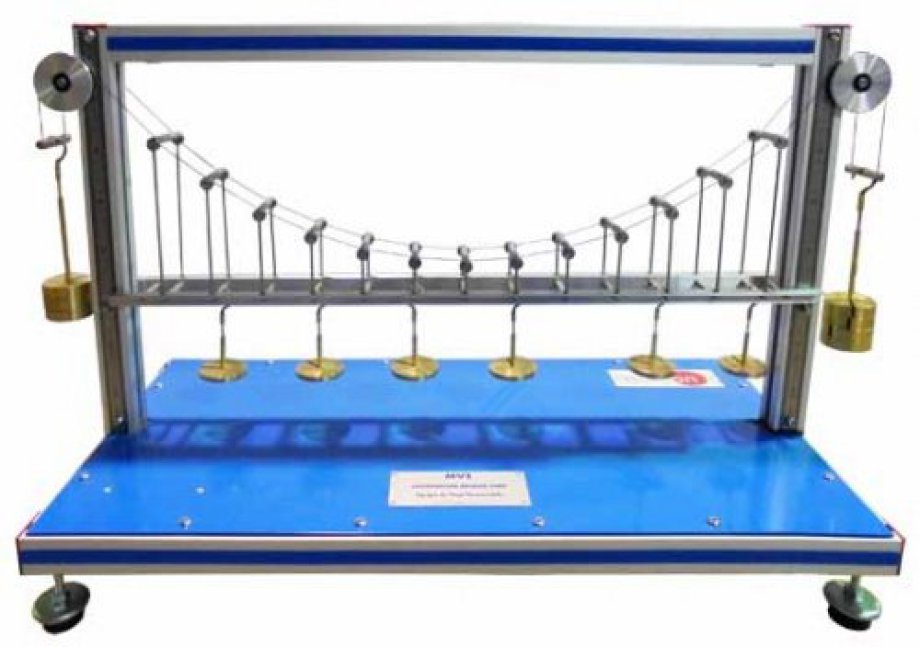 MVS Suspension Bridge Unit