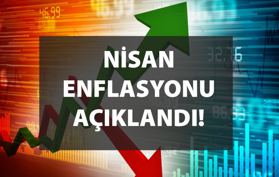 Nisan Enflasyonu Açıklandı!