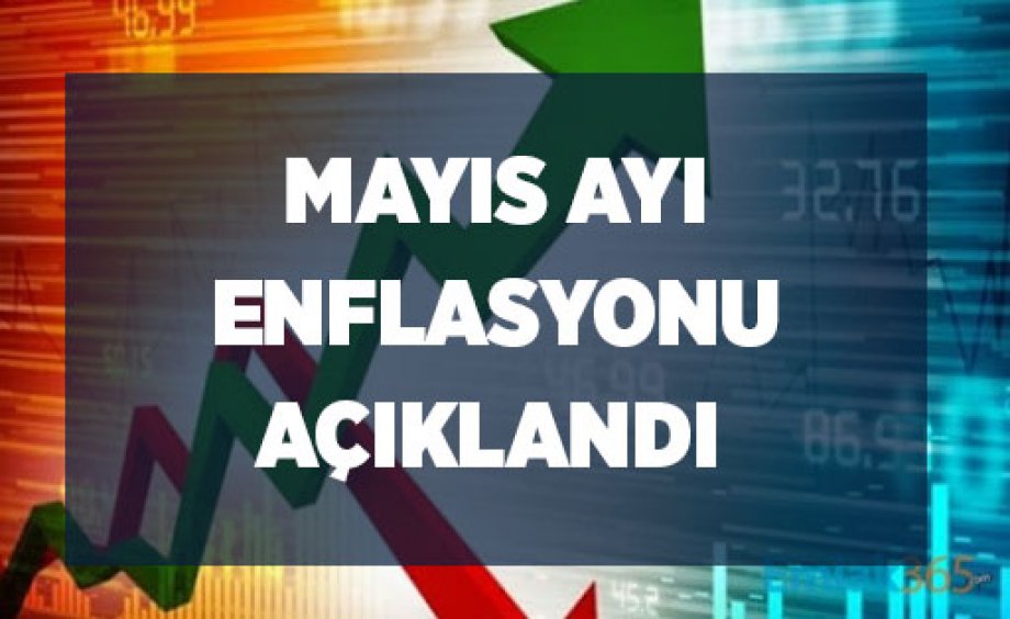 Mayıs Ayı Enflasyonu Açıklandı