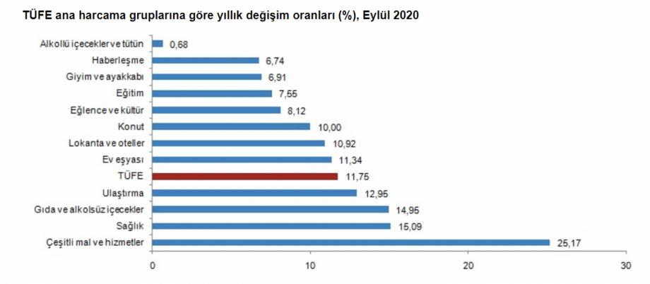 buket yeni foto albüm