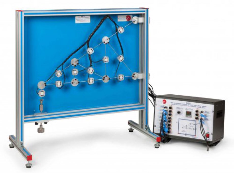 MFCS1 Değişik Yapıda Tek Düzlemli Kafeslerde Kuvvetlerin İncelenmesi Deney Seti