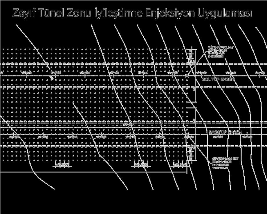 NURDAĞ - BAŞPINAR DEMİRYOLU TÜNELLERİ