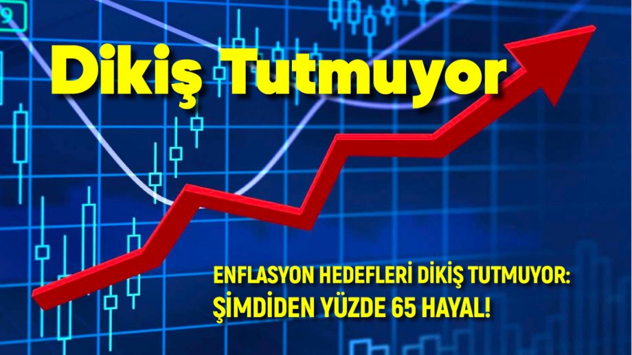 Enflasyon Hedefleri Dikiş Tutmuyor: Şimdiden Yüzde 65 Hayal!