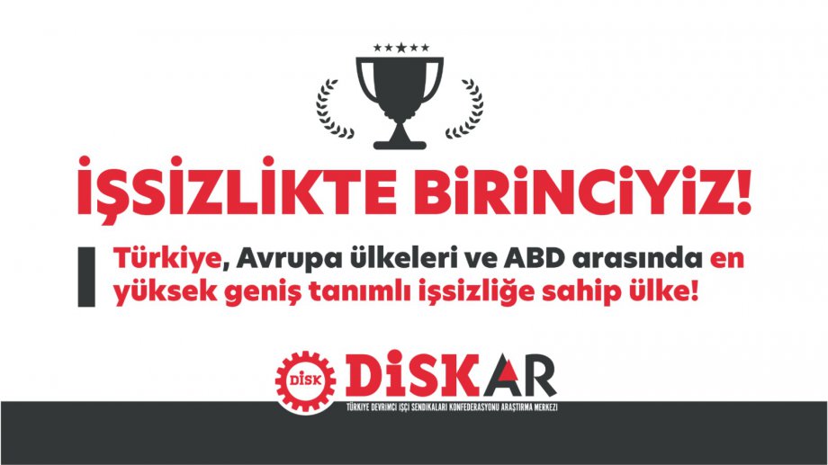 İşsizlikte Dünya Birincisiyiz!